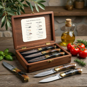 Adesivo Quadrado Tipos de Facas Italianas