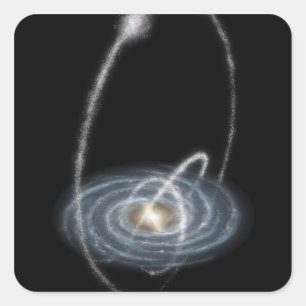 Adesivo Quadrado Três fluxos recém-descobertos