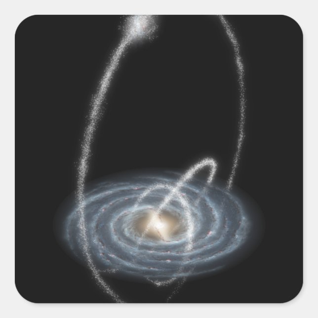 Adesivo Quadrado Três fluxos recém-descobertos (Frente)