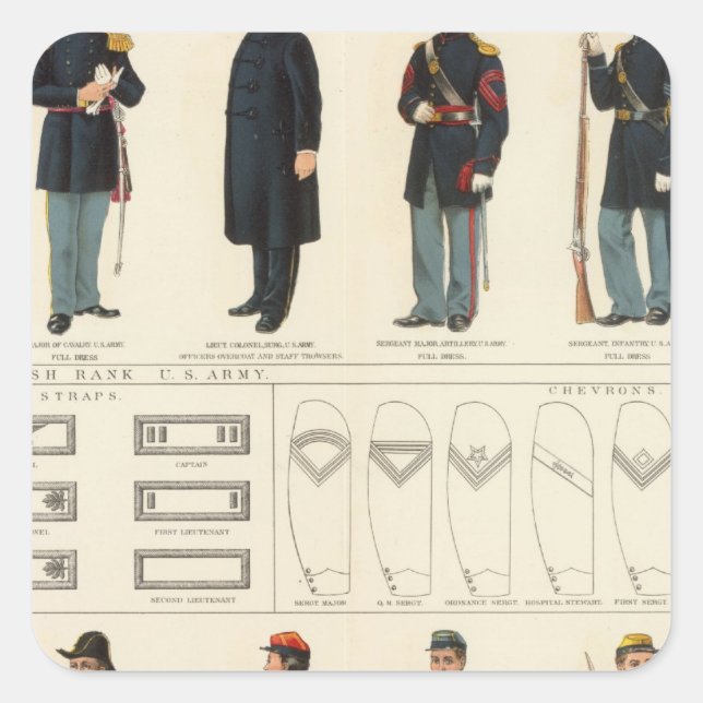 Adesivo Quadrado Uniformes, EUA, exércitos CS (Frente)