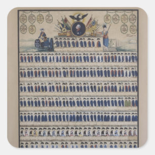 Adesivo Quadrado Uniformes prussianos da época de Frederick