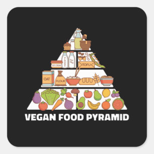 ADESIVO QUADRADO VEGAN COMIDA PYRAMID