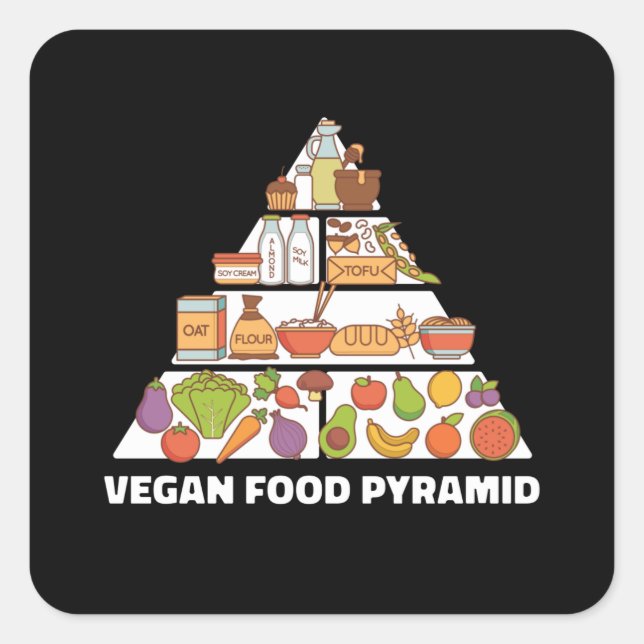 ADESIVO QUADRADO VEGAN COMIDA PYRAMID (Frente)