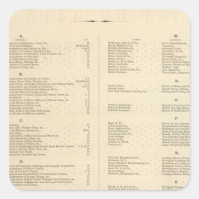 Adesivo Quadrado Verso Título Page Colton Atlas Americano (Frente)