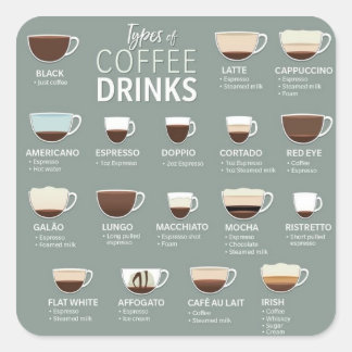 Adesivo Quadrado Vinheta de café