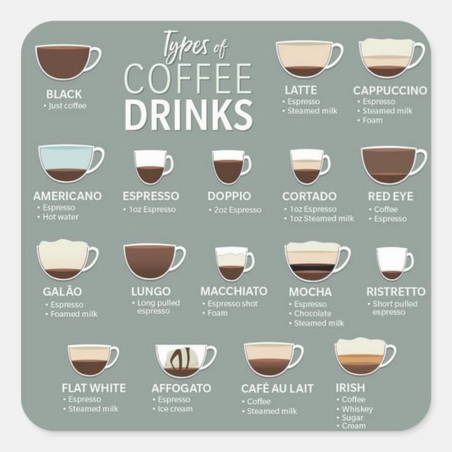 Adesivo Quadrado Vinheta de café (Frente)