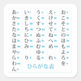 Adesivo Quadrado Vinheta do Gráfico Hiragana