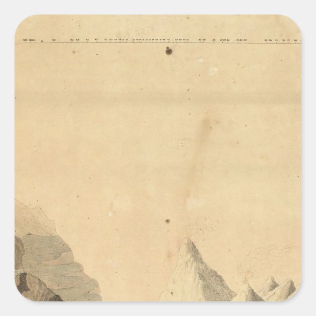 Adesivo Quadrado Vista Comparativa (Frente)