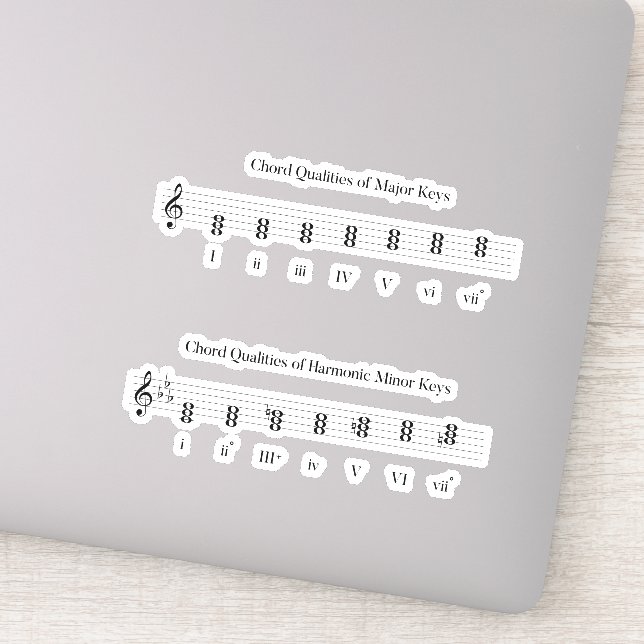 Adesivo Qualidades de Chord da Teoria de Música Major & Mi (Detalhe)