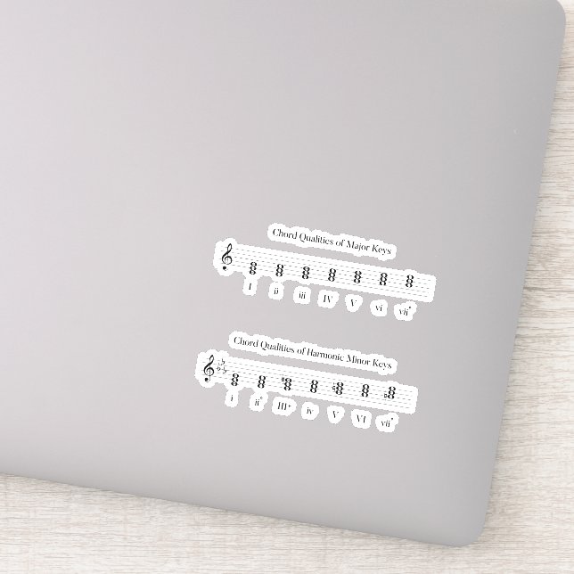 Adesivo Qualidades do Acorde da Música Minor Major & Harmo (Detalhe)