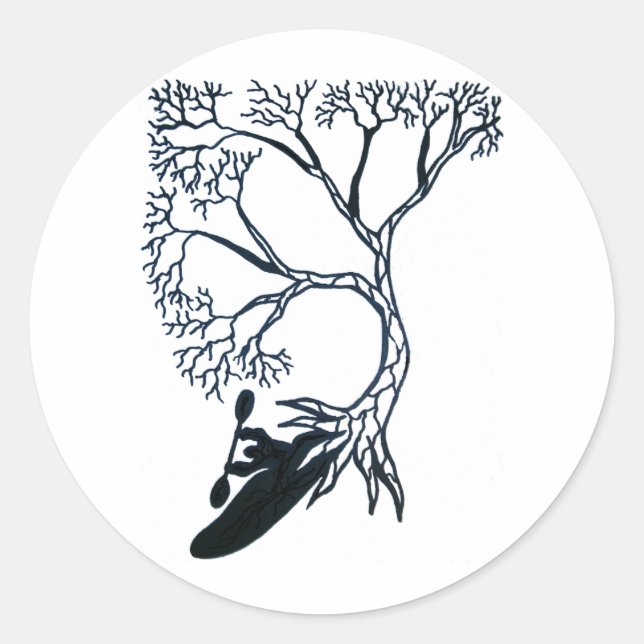 ADESIVO REDONDO 1080 (Frente)