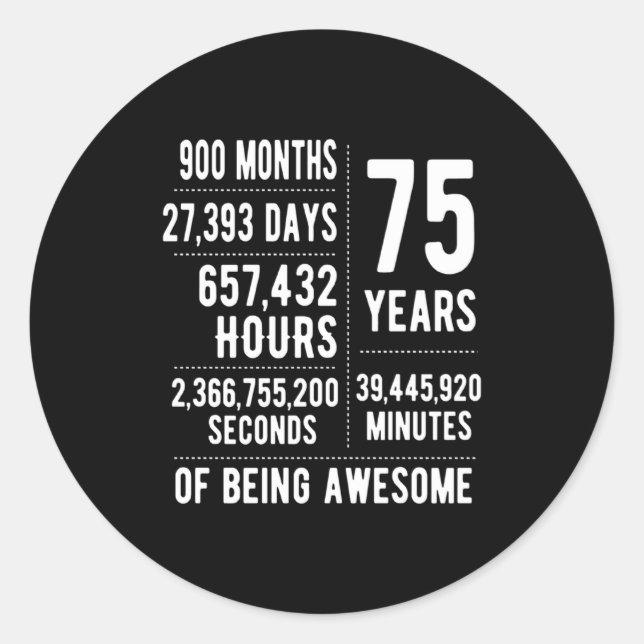 Adesivo Redondo 75th Birthday Men Women Funny 75 Years Old  (Frente)