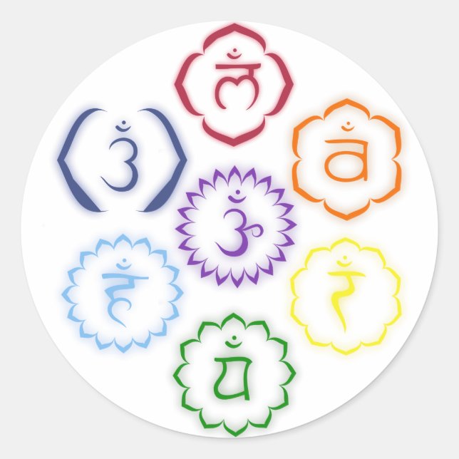 Adesivo Redondo 7 Chakras em um Círculo (Frente)