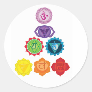 Adesivo Redondo 7 Chakras Sticker
