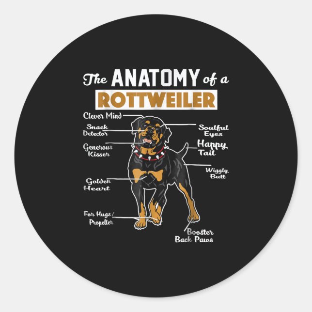 Adesivo Redondo A Anatomia De Um Rottweiler | Pão-Cão Legal (Frente)