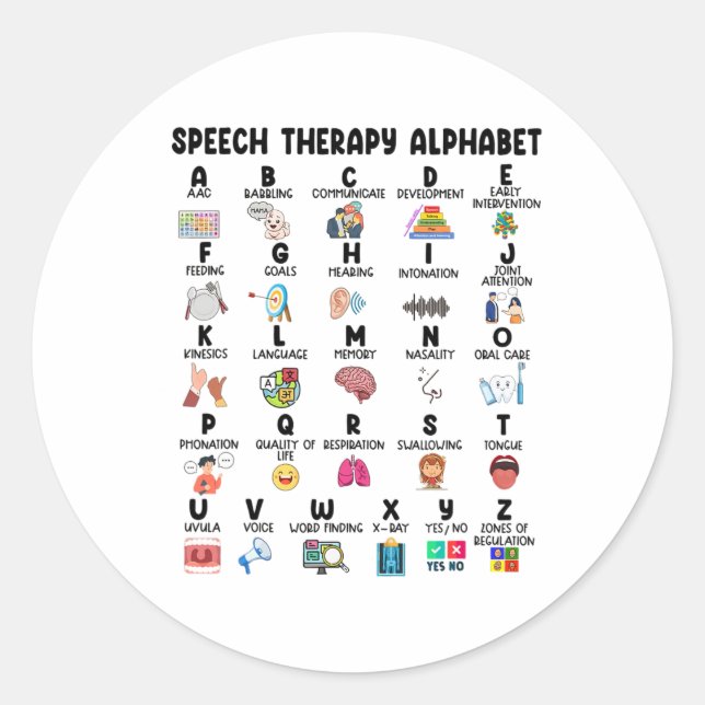 Adesivo Redondo Abc Do Phech Therapy Alphabet Speech Language Pat (Frente)