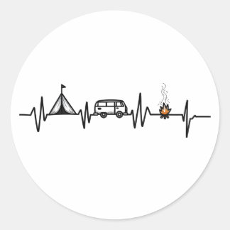 Adesivo Redondo Acampamento no Exterior do Pulso Cardíaco