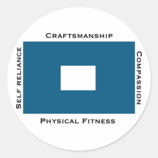 Adesivo Redondo Adesker OB da Ilha Thompson_Blue Peter