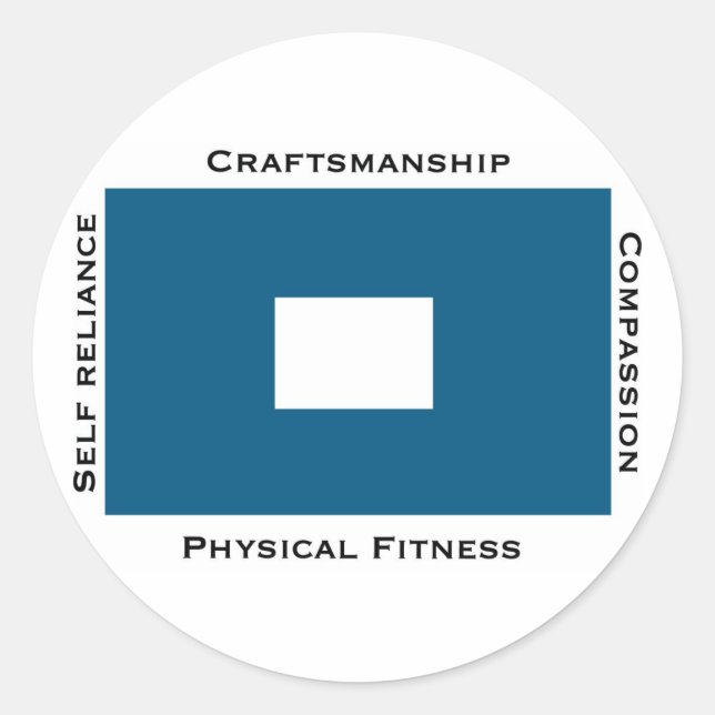 Adesivo Redondo Adesker OB da Ilha Thompson_Blue Peter (Frente)