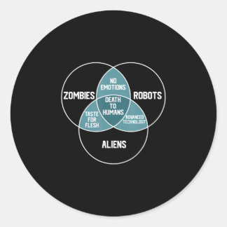 Adesivo Redondo Aliens Robôs Zombies Diagrama Engraçado Presente