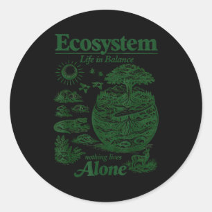 Adesivo Redondo ambiente do dia da Terra planeta ecossistema vida