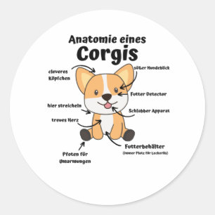 Adesivo Redondo Anatomia De Corgi Cute Cães Engraçados