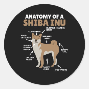 Adesivo Redondo Anatomia De Um Cachorro Shiba Inu Engraçado