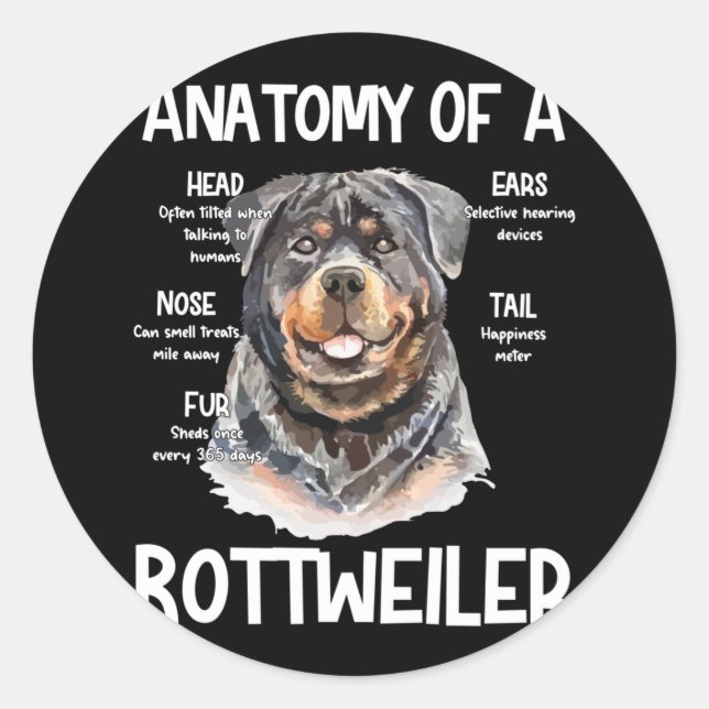 Adesivo Redondo Anatomy Of A Rottweiler For Dog Lovers (Frente)