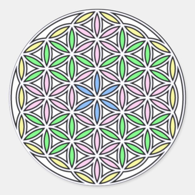 Adesivo Redondo Anjo Guardião das Crianças01 (Frente)