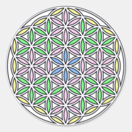 Adesivo Redondo Anjo Guardião das Crianças01