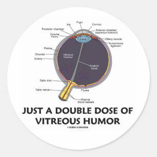 Adesivo Redondo Apenas uma dose dobro do humor Vitreous (anatomia