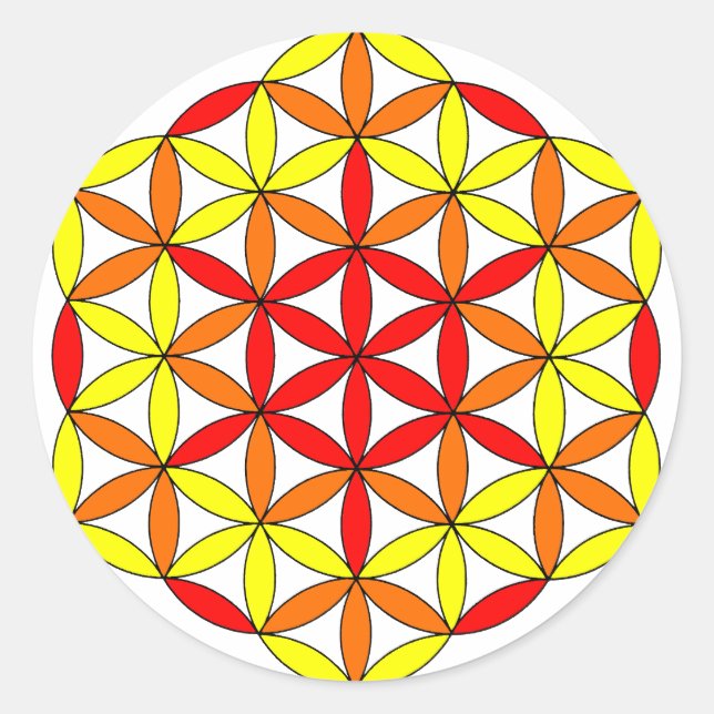 Adesivo Redondo Archangel Uriel01 (Frente)