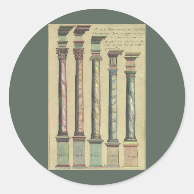 Adesivo Redondo Arquitetura Vintage, os 5 pedidos arquitetônicos (Frente)