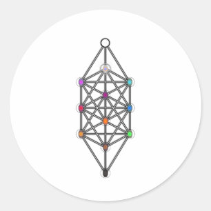 Adesivo Redondo Árvore de vida