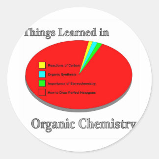 Adesivo Redondo As coisas que aprendi na Química Orgânica