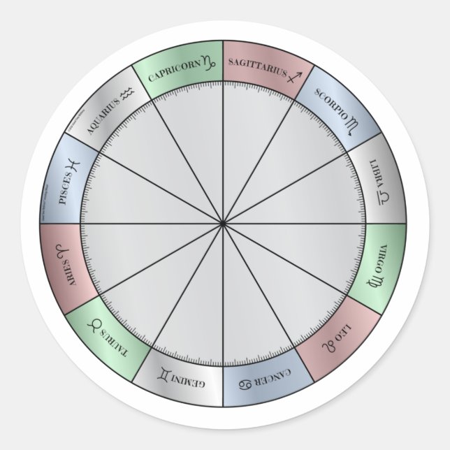 Adesivo Redondo Astrology Wheel Sticker 3" (Frente)