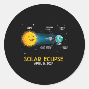 Adesivo Redondo Astronomia Científica Total de Eclipse Solar 2024
