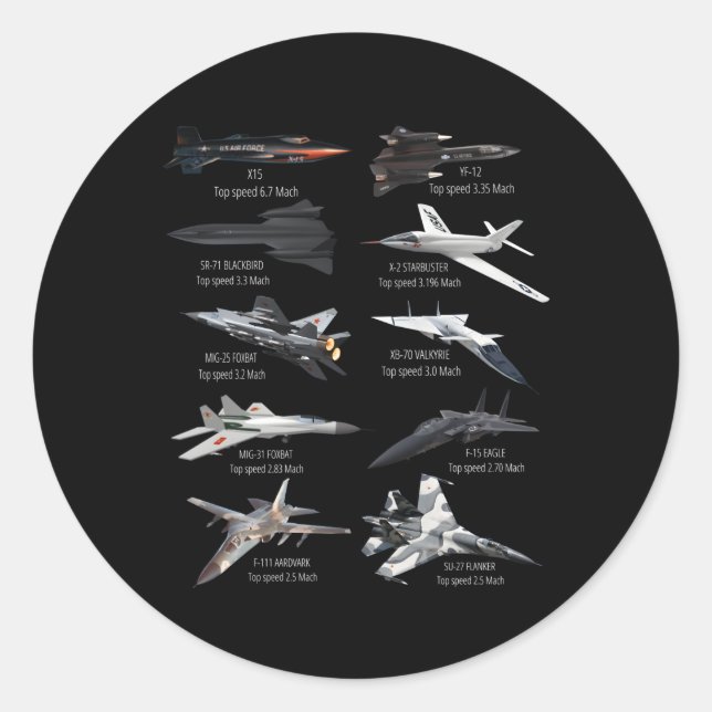 Adesivo Redondo Avião De Combatentes De Jato Mais Rápido Do Exérci (Frente)
