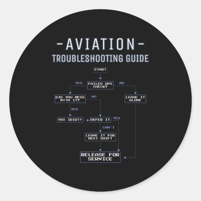 Adesivo Redondo Aviation Troubleshooting Guide - Funny Air Mechani (Frente)