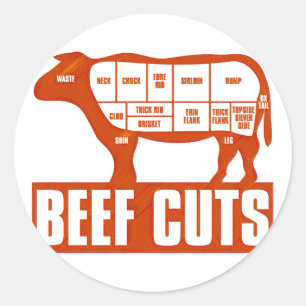 Adesivo Redondo Beef_Cuts