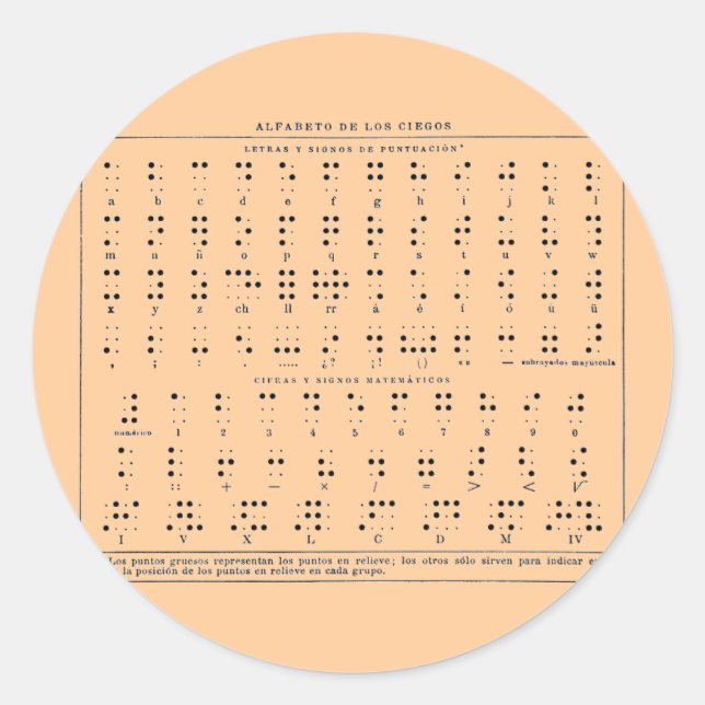 Adesivo Redondo Braille Alphabet Sticker (Frente)