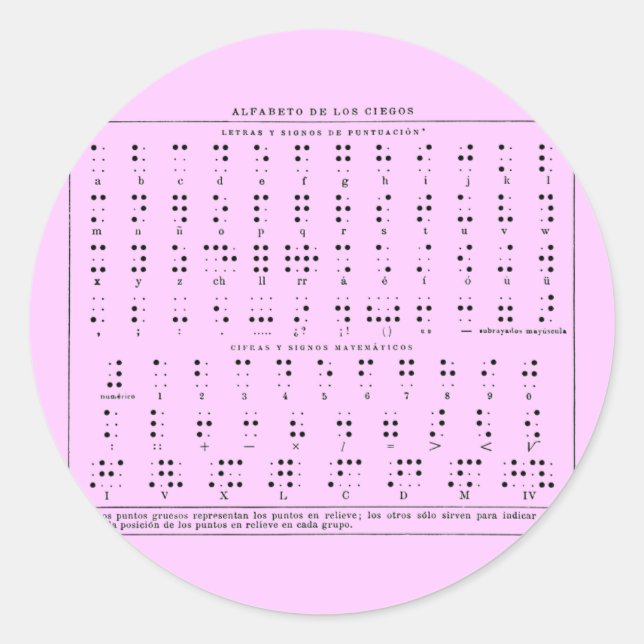 Adesivo Redondo Braille Alphabet Sticker (Frente)