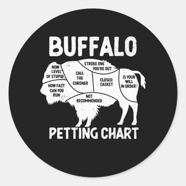 Adesivo Redondo Buffalo Willife Petting Chart Para Bison Lovers Fl (Frente)