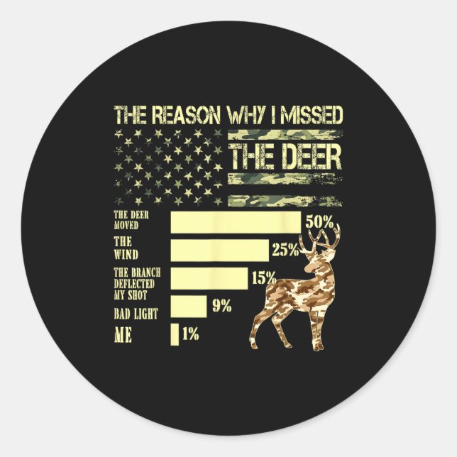Adesivo Redondo Camo Usa Flag Hunter Reasons Why I Missed The Deer (Frente)