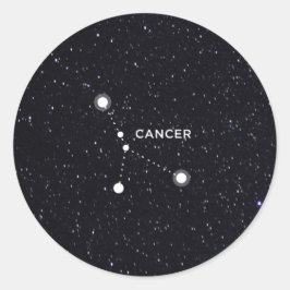 Adesivo Redondo Cancer