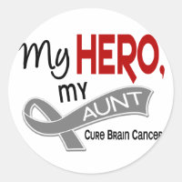 Cancer Cérebro MEU HERÓI MINHA TIA 42