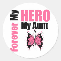 Cancer Para Sempre Meu Herói Minha Tia