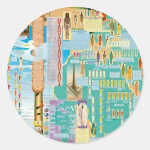 Adesivo Redondo Carta bíblica da árvore genealógica