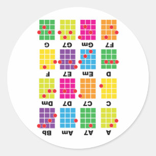 Adesivo Redondo Chord Cheat Tee White