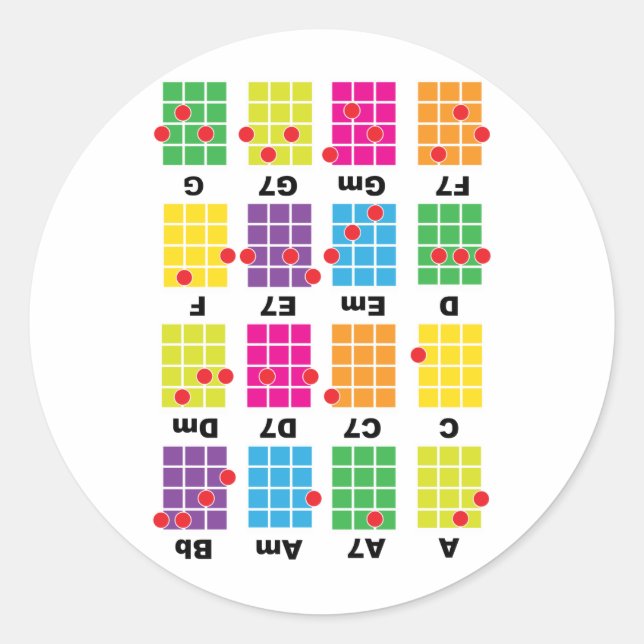 Adesivo Redondo Chord Cheat Tee White (Frente)